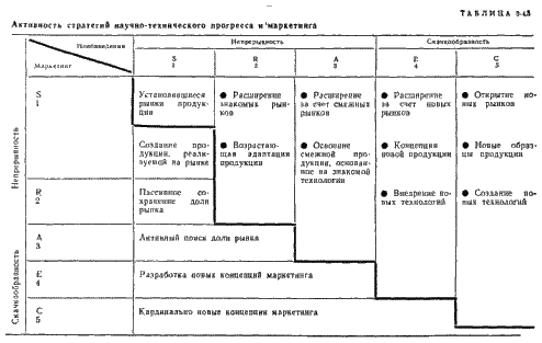 communications in mathematical physics