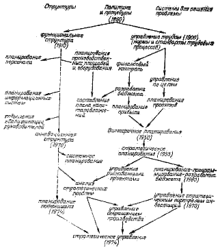 pdf selected areas in cryptography sac 2015 22nd international conference sackville nb canada august