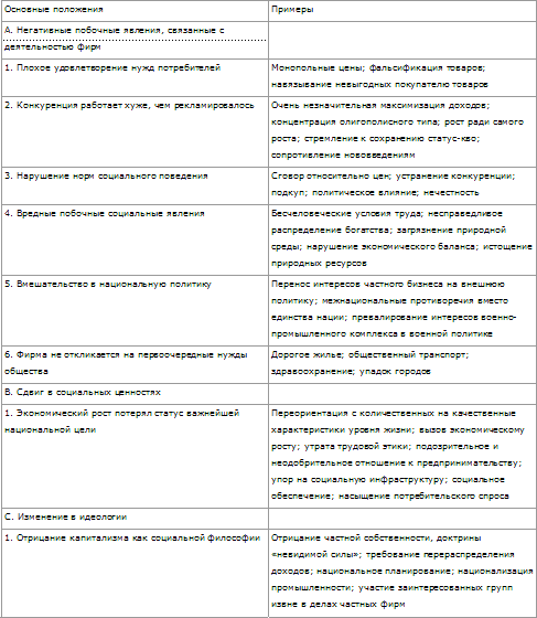 Окружающий мир 3 класс планета знаний тематическое планирование таланова