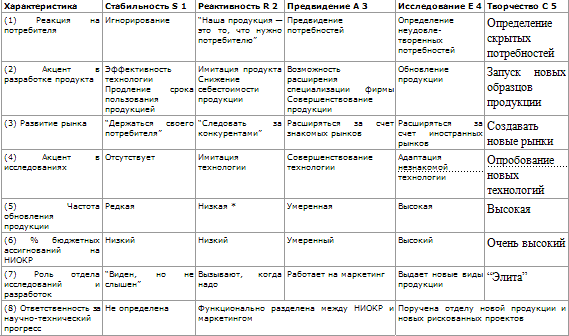 pdf language lost and found on