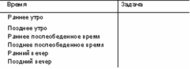 Желания связанные с интернетом Желания связанные с интернетом