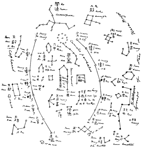 Quadratic programming