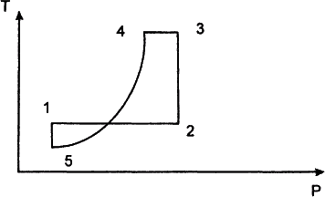 predication theory a case study for indexing